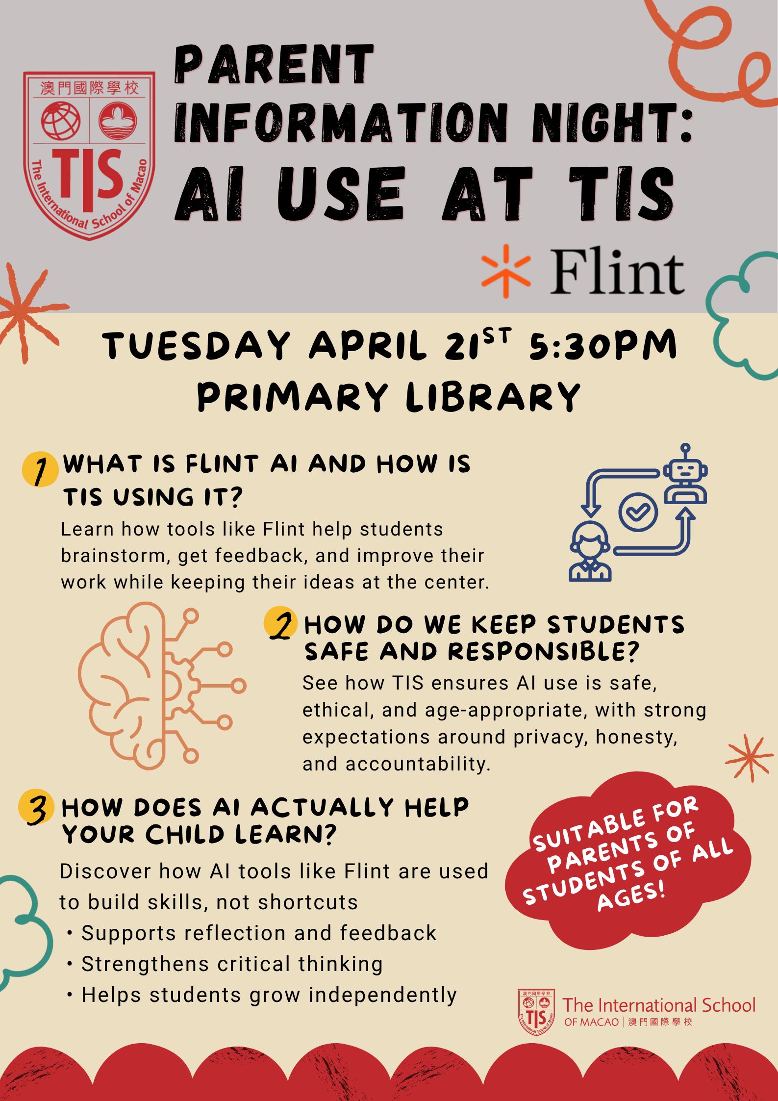 Parent Information Night: AI Use At TIS — The International School of ...